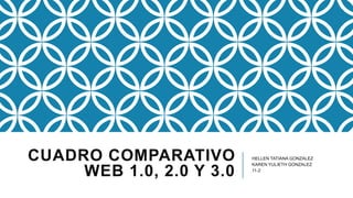 CUADRO COMPARATIVO
WEB 1.0, 2.0 Y 3.0
HELLEN TATIANA GONZALEZ
KAREN YULIETH GONZALEZ
11-2
 