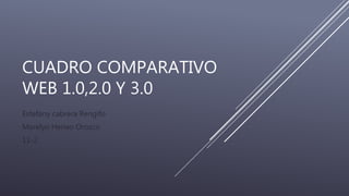 CUADRO COMPARATIVO
WEB 1.0,2.0 Y 3.0
Estefany cabrera Rengifo
Marelyn Henao Orozco
11-2
 