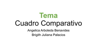 Tema
Cuadro Comparativo
Angelica Arboleda Benavides
Brigith Juliana Palacios
 