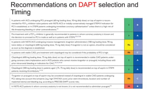 P2Y12 Inhibitor Guidelines On DAPT In Post PCI.pptx