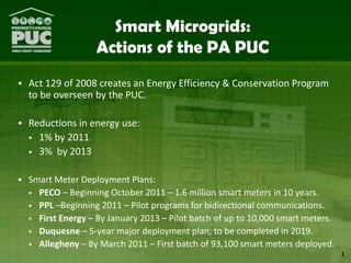 Smart Microgrids:  Actions of the PA PUC ,[object Object]