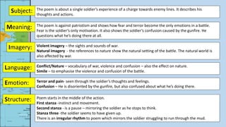 Meaning: The poem is against patriotism and shows how fear and terror become the only emotions in a battle.
Fear is the soldier’s only motivation. It also shows the soldier’s confusion caused by the gunfire. He
questions what he’s doing there at all.
Subject: The poem is about a single soldier’s experience of a charge towards enemy lines. It describes his
thoughts and actions.
Imagery: Violent imagery – the sights and sounds of war.
Natural imagery - the references to nature show the natural setting of the battle. The natural world is
also affected by war.
Language: Conflict/Nature – vocabulary of war, violence and confusion – also the effect on nature.
Simile – to emphasise the violence and confusion of the battle.
Emotion: Terror and pain- seen through the soldier’s thoughts and feelings.
Confusion – He is disoriented by the gunfire, but also confused about what he’s doing there.
Structure: Poem starts in the middle of the action.
First stanza -instinct and movement.
Second stanza - is a pause – mirroring the soldier as he stops to think.
Stanza three -the soldier seems to have given up.
There is an irregular rhythm to poem which mirrors the soldier struggling to run through the mud.
 