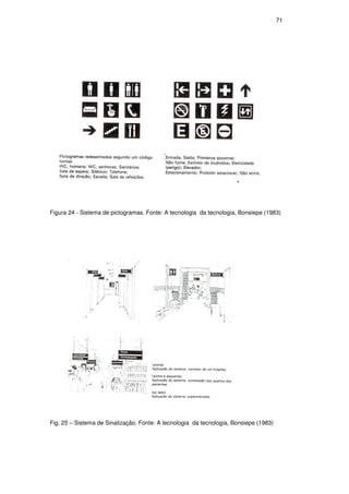 71
Figura 24 - Sistema de pictogramas. Fonte: A tecnologia da tecnologia, Bonsiepe (1983)
Fig. 25 – Sistema de Sinalização. Fonte: A tecnologia da tecnologia, Bonsiepe (1983)
PUC-Rio-CertificaçãoDigitalNº0510328/CA
 