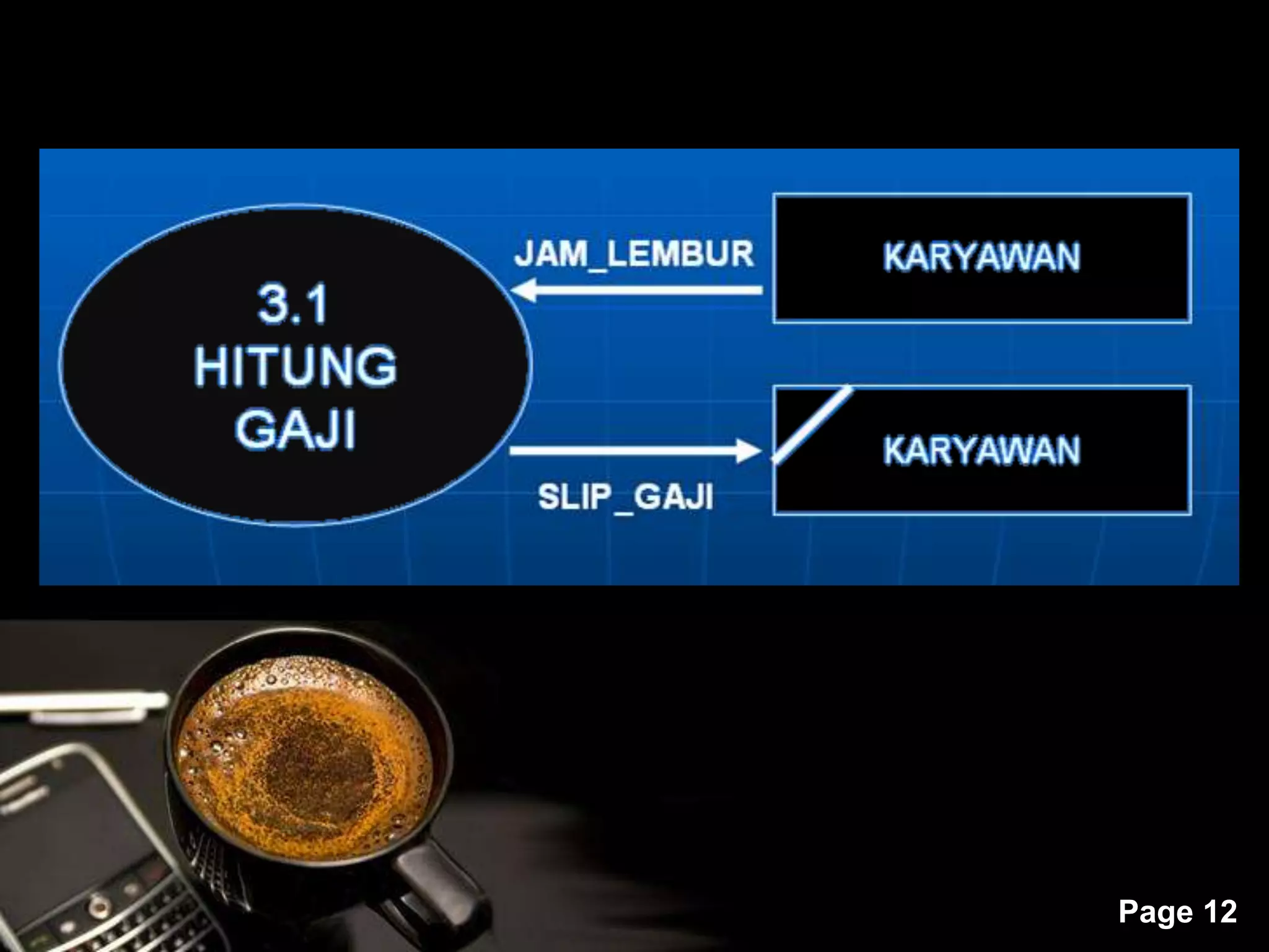 Powerpoint Templates
Page 12
 