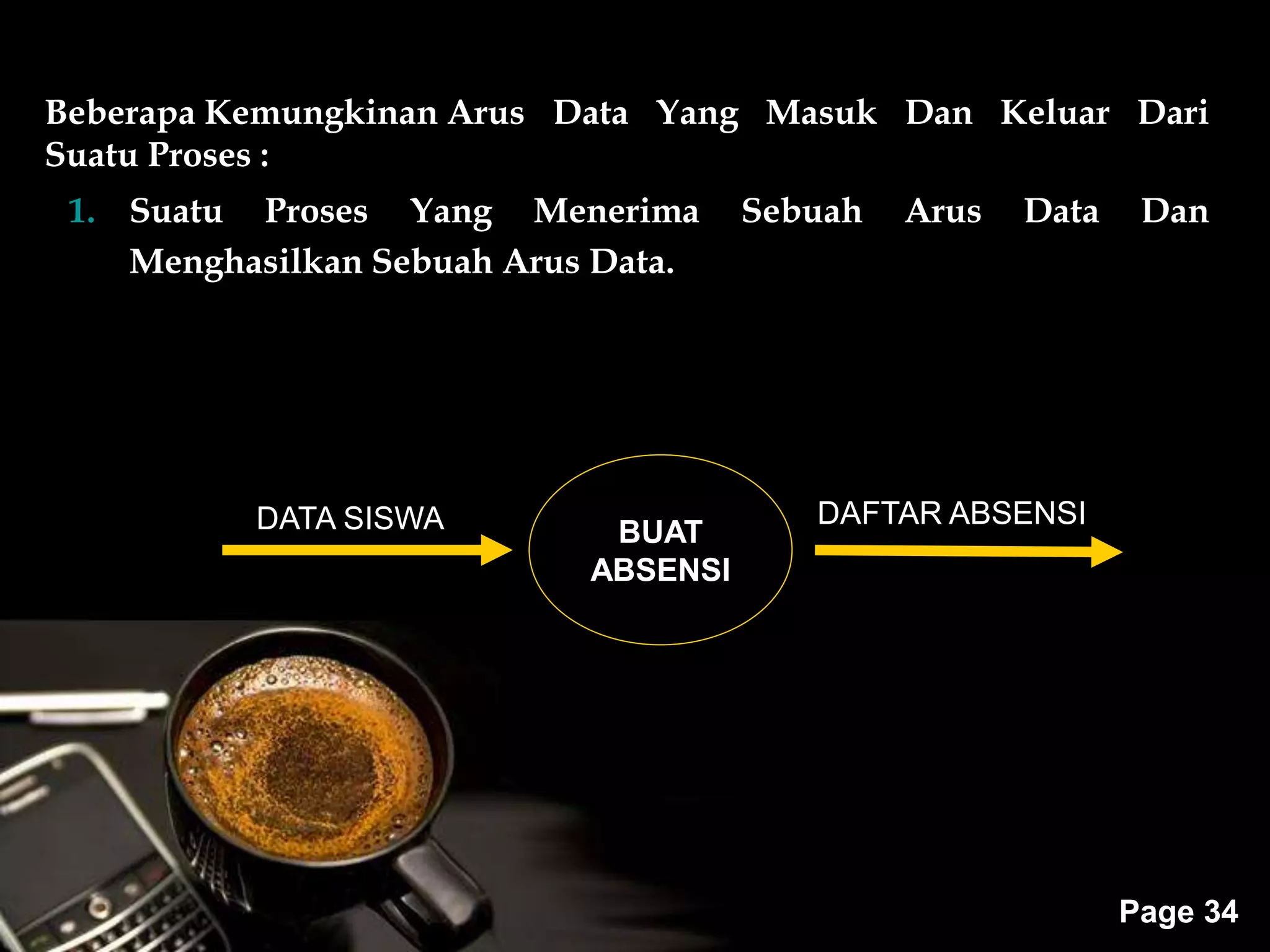 Powerpoint Templates
Page 34
Beberapa Kemungkinan Arus Data Yang Masuk Dan Keluar Dari
Suatu Proses :
1. Suatu Proses Yang Menerima Sebuah Arus Data Dan
Menghasilkan Sebuah Arus Data.
BUAT
ABSENSI
DAFTAR ABSENSIDATA SISWA
 