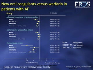 Gwinnett Heart Specialists
6/12/2015
 