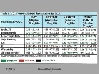 6/12/2015 Gwinnett Heart Specialists
 