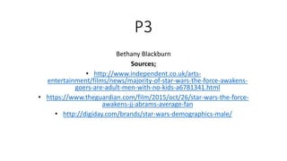P3
Bethany Blackburn
Sources;
• http://www.independent.co.uk/arts-
entertainment/films/news/majority-of-star-wars-the-force-awakens-
goers-are-adult-men-with-no-kids-a6781341.html
• https://www.theguardian.com/film/2015/oct/26/star-wars-the-force-
awakens-jj-abrams-average-fan
• http://digiday.com/brands/star-wars-demographics-male/
 
