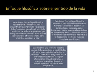 Naturalismo: Este enfoque filosófico
sostiene que el sentido de la vida se
encuentra en la comprensión y explicación
de los fenómenos naturales a través de la
ciencia. Los naturalistas argumentan que
no hay necesidad de recurrir a explicaciones
sobrenaturales o trascendentales para
encontrar sentido en la vida.
Falibilismo: Este enfoque filosófico
reconoce la limitación del conocimiento
humano y sostiene que debemos ser
conscientes de nuestras propias
limitaciones y estar abiertos a la posibilidad
de estar equivocados. El falibilismo enfatiza
la importancia de la humildad intelectual y
la disposición a cuestionar nuestras
creencias y suposiciones.
Escepticismo: Esta corriente filosófica
plantea dudas y cuestiona la posibilidad de
alcanzar un conocimiento absoluto y
definitivo. Los escépticos argumentan que
debemos ser cautelosos al aceptar
afirmaciones sin evidencia sólida y
mantener una actitud de duda y
escepticismo hacia las afirmaciones
dogmáticas.
7
 