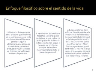 Utilitarismo: Esta corriente
ética propone que el sentido
de la vida se encuentra en la
maximización del bienestar
general. Según el
utilitarismo, una acción es
moralmente correcta si
produce la mayor cantidad
de felicidad para el mayor
número de personas.
2. Hedonismo: Este enfoque
filosófico sostiene que el
sentido de la vida radica en
la búsqueda del placer y la
evitación del dolor. Según el
hedonismo, el objetivo
principal de la vida es
maximizar la felicidad y el
bienestar personal.
1. Existencialismo: Este
enfoque filosófico destaca la
importancia de la libertad y
la responsabilidad individual
en la búsqueda del sentido
de la vida. Filósofos como
Jean-Paul Sartre y Albert
Camus argumentan que el
sentido de la vida no es algo
dado, sino que cada persona
debe construirlo a través de
sus elecciones y acciones.
8
 