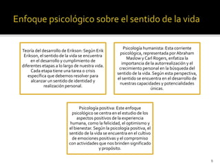 Teoría del desarrollo de Erikson: Según Erik
Erikson, el sentido de la vida se encuentra
en el desarrollo y cumplimiento de
diferentes etapas a lo largo de nuestra vida.
Cada etapa tiene una tarea o crisis
específica que debemos resolver para
alcanzar un sentido de identidad y
realización personal.
Psicología humanista: Esta corriente
psicológica, representada por Abraham
Maslow y Carl Rogers, enfatiza la
importancia de la autorrealización y el
crecimiento personal en la búsqueda del
sentido de la vida. Según esta perspectiva,
el sentido se encuentra en el desarrollo de
nuestras capacidades y potencialidades
únicas.
Psicología positiva: Este enfoque
psicológico se centra en el estudio de los
aspectos positivos de la experiencia
humana, como la felicidad, el optimismo y
el bienestar. Según la psicología positiva, el
sentido de la vida se encuentra en el cultivo
de emociones positivas y el compromiso
con actividades que nos brinden significado
y propósito.
9
 