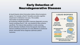 Liquid Biopsy Biomarkers for early Diagnosis | PPTX