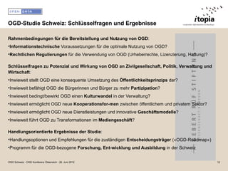 OGD-Studie Schweiz: Schlüsselfragen und Ergebnisse

Rahmenbedingungen für die Bereitstellung und Nutzung von OGD:
•Informa...