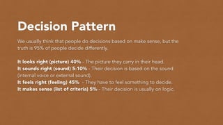 Decision Pattern
We usually think that people do decisions based on make sense, but the
truth is 95% of people decide differently.
!
It looks right (picture) 40% - The picture they carry in their head.
It sounds right (sound) 5-10% - Their decision is based on the sound
(internal voice or external sound).
It feels right (feeling) 45% - They have to feel something to decide.
It makes sense (list of criteria) 5% - Their decision is usually on logic.
!
 