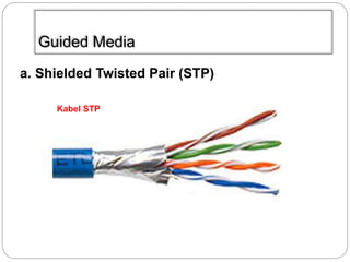 Guided Media 
a. Shielded Twisted Pair (STP) 
Kabel STP 
 