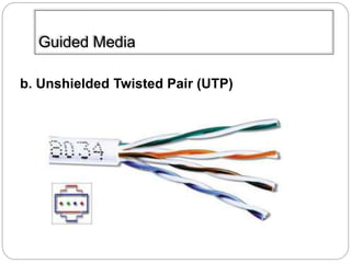 Guided Media 
b. Unshielded Twisted Pair (UTP) 
 