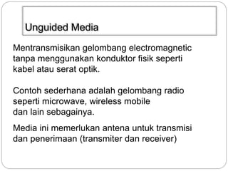 Unguided Media 
Mentransmisikan gelombang electromagnetic 
tanpa menggunakan konduktor fisik seperti 
kabel atau serat optik. 
Contoh sederhana adalah gelombang radio 
seperti microwave, wireless mobile 
dan lain sebagainya. 
Media ini memerlukan antena untuk transmisi 
dan penerimaan (transmiter dan receiver) 
 