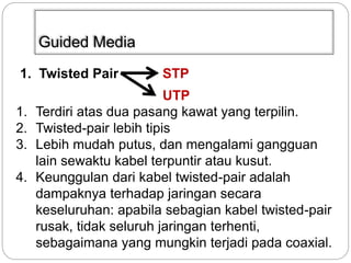 Guided Media 
1. Twisted Pair STP 
UTP 
1. Terdiri atas dua pasang kawat yang terpilin. 
2. Twisted-pair lebih tipis 
3. Lebih mudah putus, dan mengalami gangguan 
lain sewaktu kabel terpuntir atau kusut. 
4. Keunggulan dari kabel twisted-pair adalah 
dampaknya terhadap jaringan secara 
keseluruhan: apabila sebagian kabel twisted-pair 
rusak, tidak seluruh jaringan terhenti, 
sebagaimana yang mungkin terjadi pada coaxial. 
 