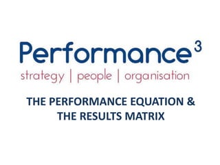 THE PERFORMANCE EQUATION &
THE RESULTS MATRIX
 