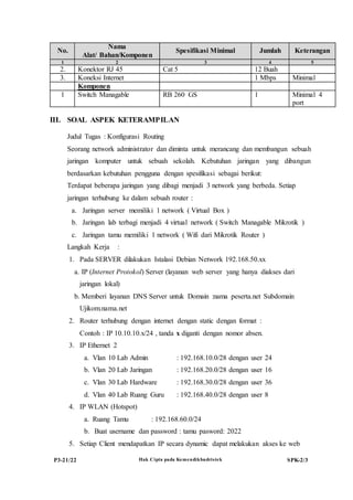 Port Nama Domain: Strategi Jitu Membangun Identitas Bisnis Online Anda