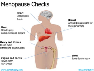 Menopause Checks
              Heart
              Blood lipids
              E.C.G
                             Breast
                             Annual breast exam for
                             masses/tumors
Liver
Blood Lipids
Complete blood picture


Ovary and Uterus
Pelvic exam
Ultrasound examination


                                Bone
Vagina and cervix               Bone densometry
Pelvic exam
PAP Smear

www.ashrafsabry.com                   Dr.Ashraf Sabry
 