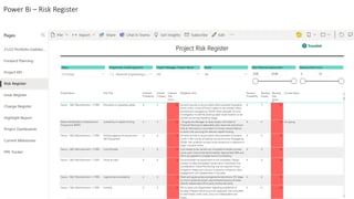Power Bi – Risk Register
 