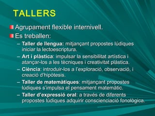 Agrupament flexible internivell.Agrupament flexible internivell.
Es treballen:Es treballen:
– Taller de llengua:Taller de llengua: mitjançant propostes lúdiquesmitjançant propostes lúdiques
iniciar la lectoescriptura.iniciar la lectoescriptura.
– Art i plàsticaArt i plàstica: impulsar la sensibilitat artística i: impulsar la sensibilitat artística i
atançar-los a les tècniques i creativitat plàstica.atançar-los a les tècniques i creativitat plàstica.
– CiènciaCiència: introduir-los a l’exploració, observació, i: introduir-los a l’exploració, observació, i
creació d’hipòtesis.creació d’hipòtesis.
– Taller de matemàtiquesTaller de matemàtiques: mitjançant propostes: mitjançant propostes
lúdiques s’impulsa el pensament matemàtic.lúdiques s’impulsa el pensament matemàtic.
– Taller d’expressió oralTaller d’expressió oral: a través de diferents: a través de diferents
propostes lúdiques adquirir conscienciació fonològica.propostes lúdiques adquirir conscienciació fonològica.
TALLERS
 