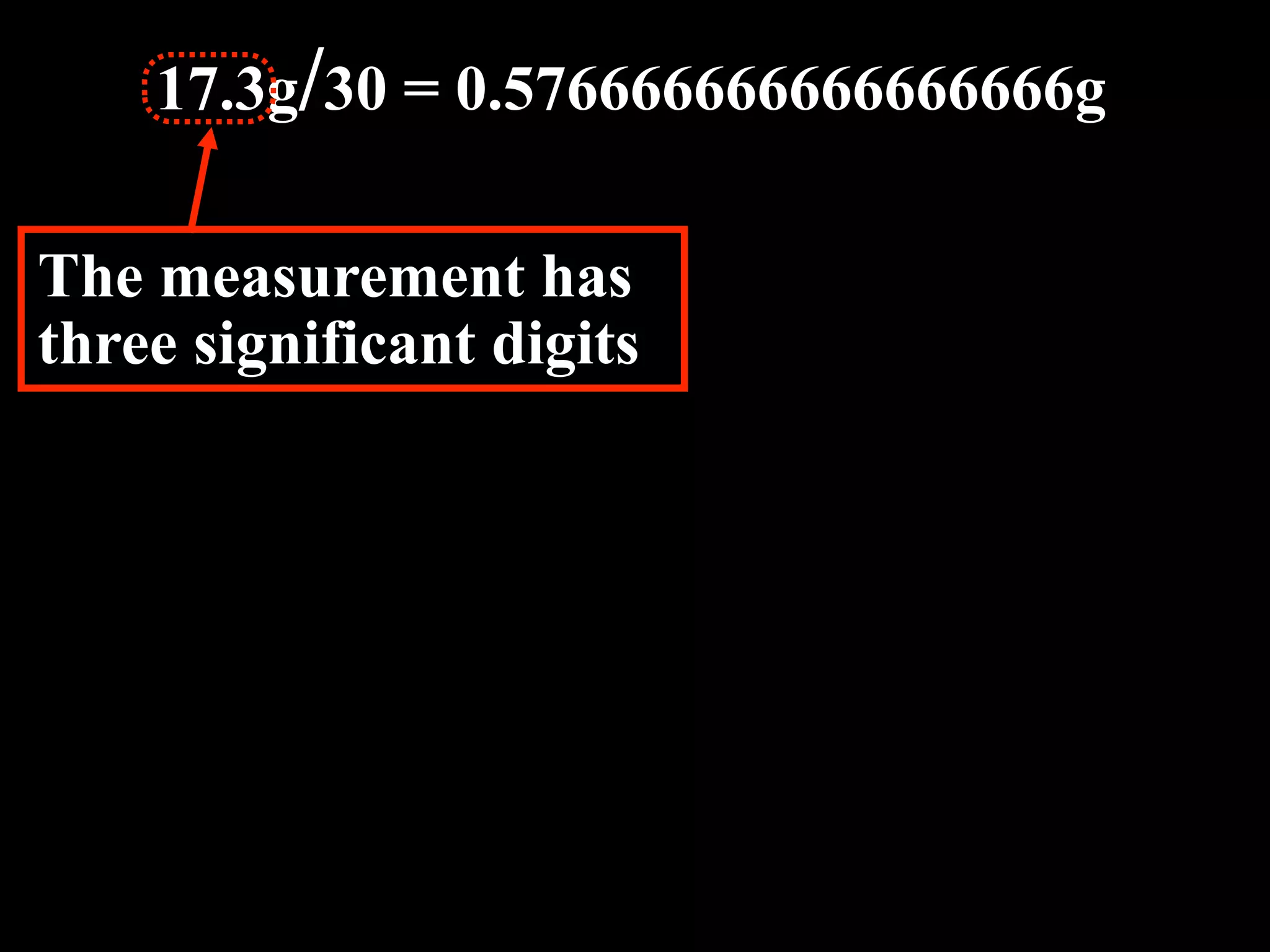 17.3g/30 = 0.576666666666666666g

The measurement has
three significant digits
 