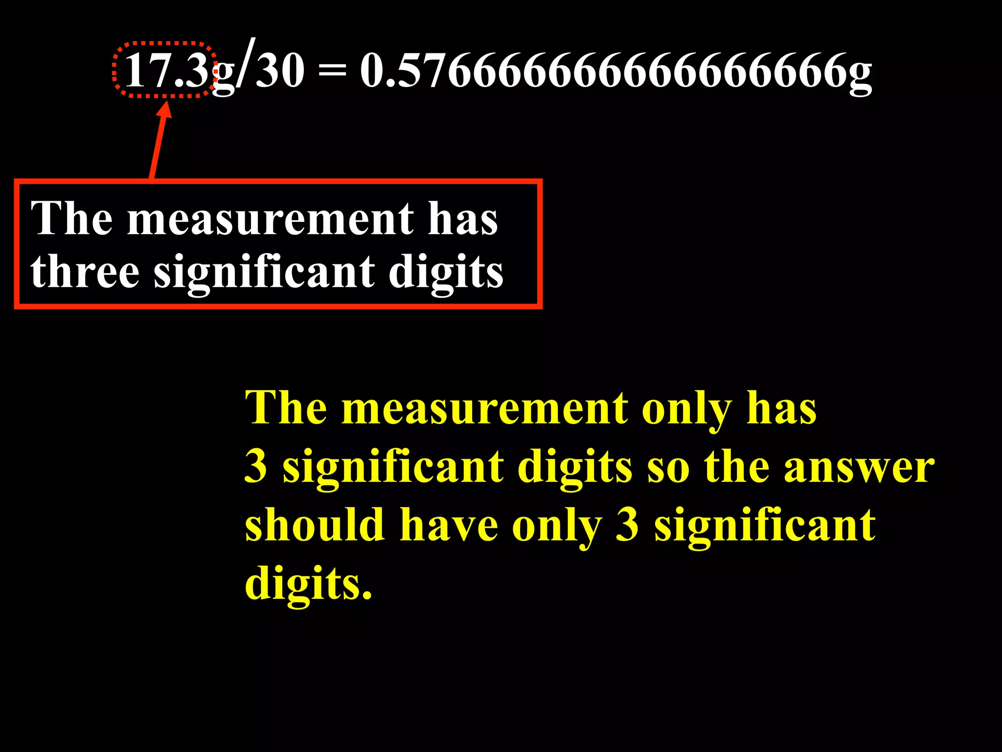 17.3g/30 = 0.576666666666666666g

The measurement has
three significant digits

          The measurement only has
          3 significant digits so the answer
          should have only 3 significant
          digits.
 