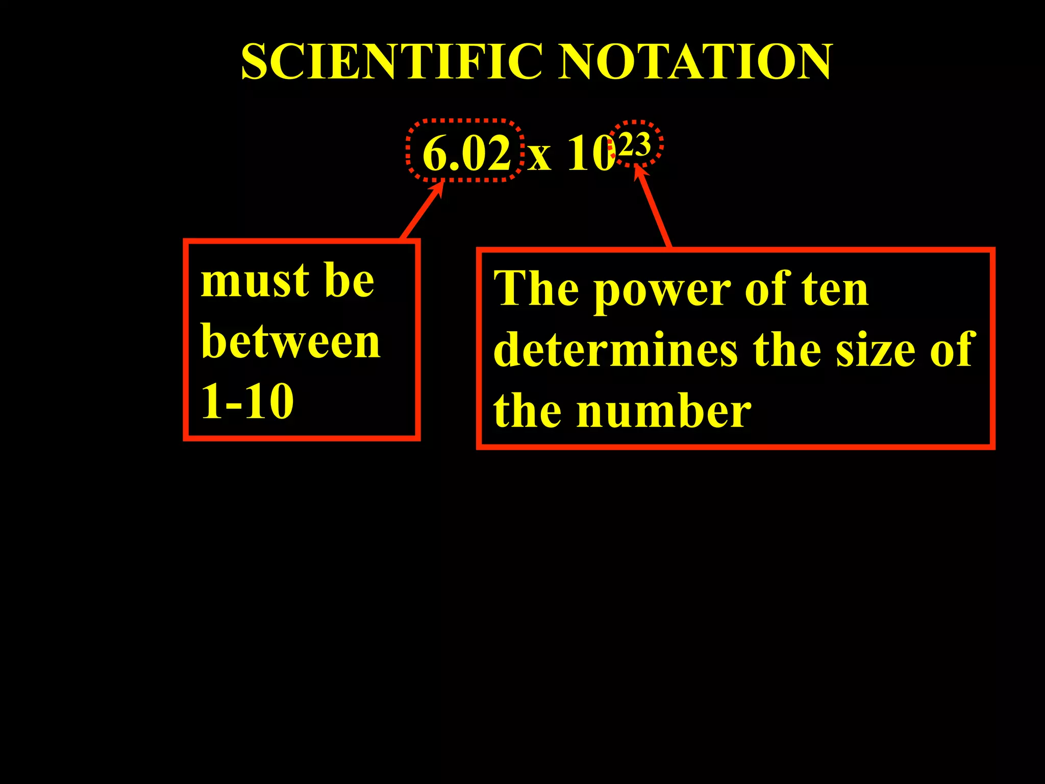 SCIENTIFIC NOTATION
          6.02 x 1023

must be      The power of ten
between      determines the size of
1-10         the number
 