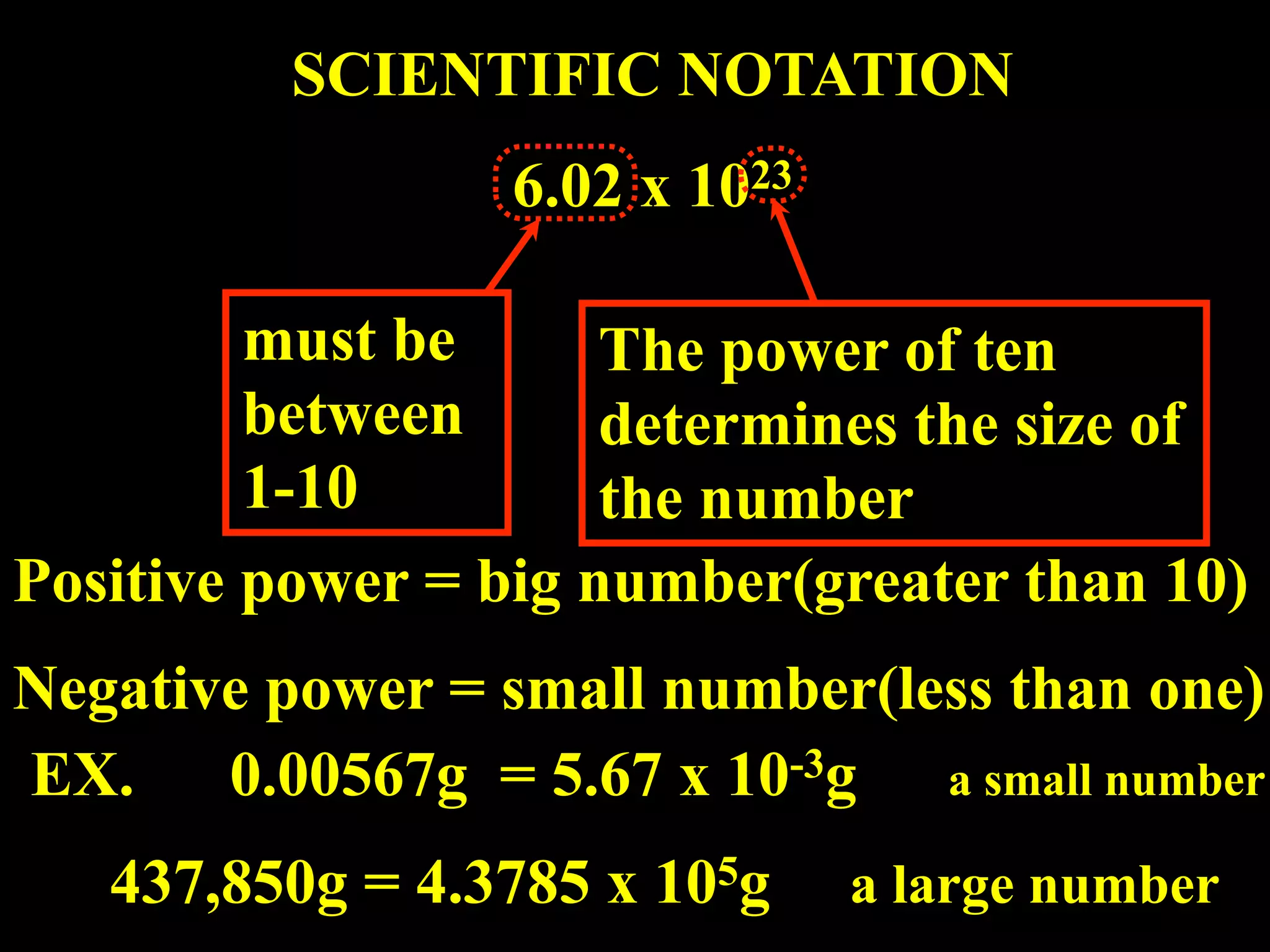 SCIENTIFIC NOTATION
                 6.02 x 1023

         must be      The power of ten
         between      determines the size of
         1-10         the number
Positive power = big number(greater than 10)
Negative power = small number(less than one)
EX.    0.00567g = 5.67 x 10-3g a small number
   437,850g = 4.3785 x 105g    a large number
 