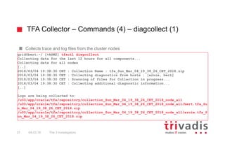 TFA Collector – Commands (4) – diagcollect (1)
Collects trace and log files from the cluster nodes
grid@bert:~/ [+ASM2] tf...