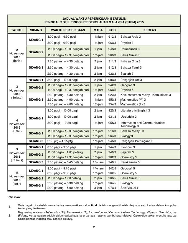 Arahan Soalan Dalam Bahasa Arab - Selangor v