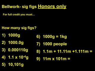 Bellwork- sig figs Honors only
For full credit you must…




How many sig figs?

1) 1000g                    6) 1000g = 1kg
2) 1000.0g                  7) 1000 people
3) 0.000110g                8) 1.1m + 11.11m +1.111m =
4) 1.1 x 10-4g              9) 11m x 101m =
5) 10,101g
 