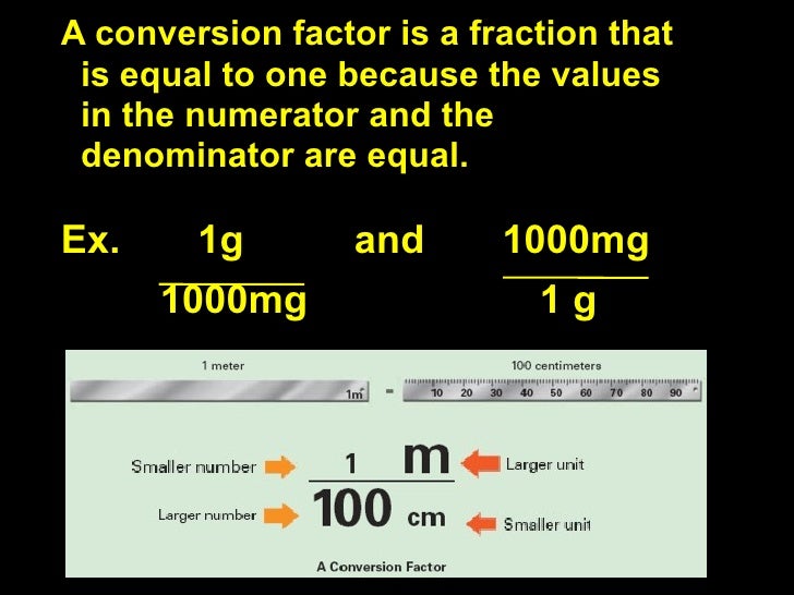 Lecture 3.2 through 3.4 Units, Conversions, & Density