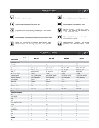 Signage Touch Screen Specification.pdf Digital Signage_P32 touch p33 - totem | PDF