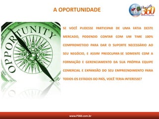 A OPORTUNIDADE

  SE VOCÊ PUDESSE PARTICIPAR DE UMA FATIA DESTE

  MERCADO, PODENDO CONTAR COM UM TIME 100%

  COMPROMETIDO PARA DAR O SUPORTE NECESSÁRIO AO

  SEU NEGÓCIO, E ASSIM PREOCUPAR-SE SOMENTE COM A

  FORMAÇÃO E GERENCIAMENTO DA SUA PRÓPRIA EQUIPE

  COMERCIAL E EXPANSÃO DO SEU EMPREENDIMENTO PARA

  TODOS OS ESTADOS DO PAÍS, VOCÊ TERIA INTERESSE?




     www.P360.com.br
 