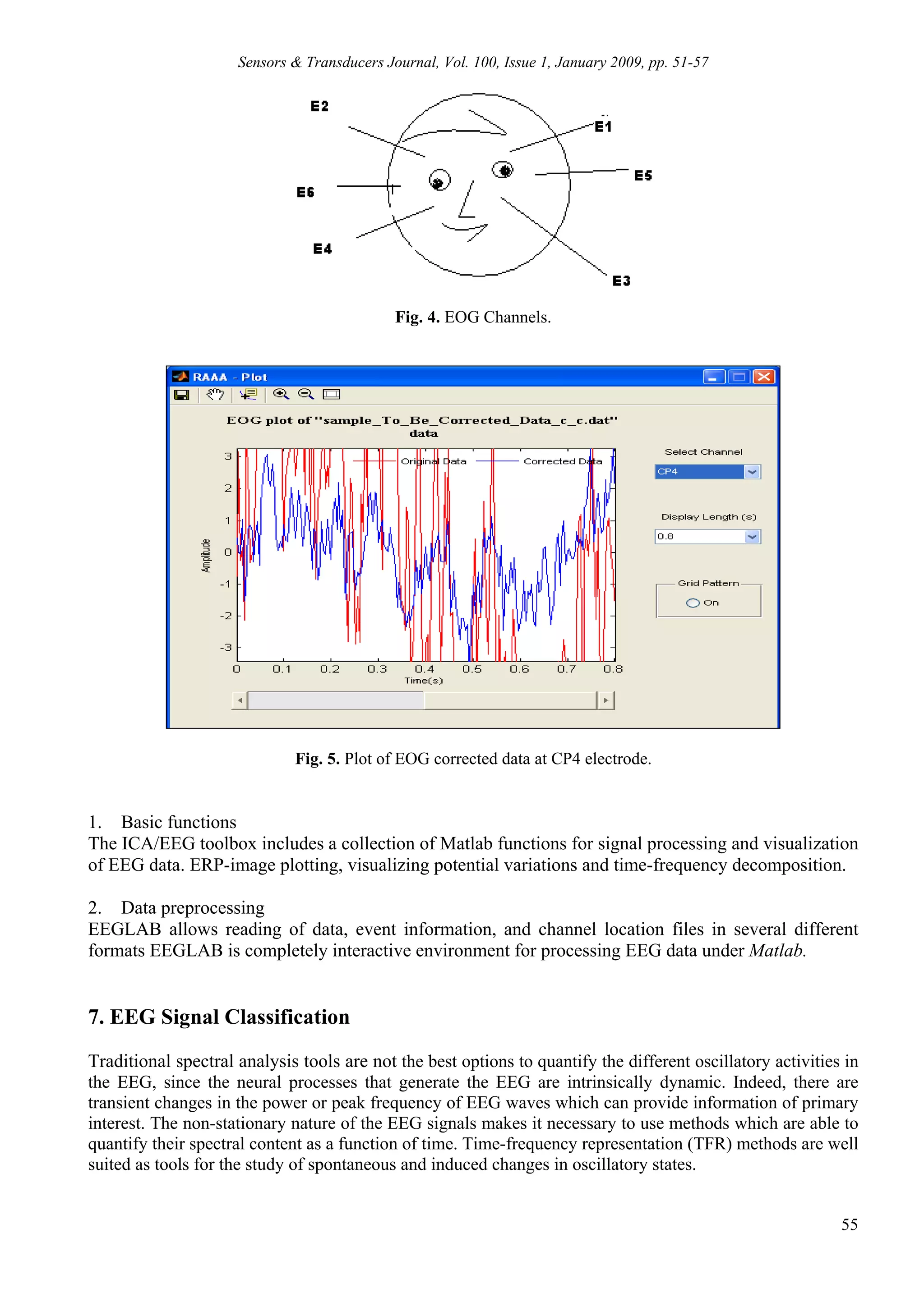 Sensors & Transducers Journal, Vol. 100, Issue 1, January 2009, pp. 51-57




                                             Fig. 4. EOG Channels.




                              Fig. 5. Plot of EOG corrected data at CP4 electrode.


1. Basic functions
The ICA/EEG toolbox includes a collection of Matlab functions for signal processing and visualization
of EEG data. ERP-image plotting, visualizing potential variations and time-frequency decomposition.

2. Data preprocessing
EEGLAB allows reading of data, event information, and channel location files in several different
formats EEGLAB is completely interactive environment for processing EEG data under Matlab.


7. EEG Signal Classification
Traditional spectral analysis tools are not the best options to quantify the different oscillatory activities in
the EEG, since the neural processes that generate the EEG are intrinsically dynamic. Indeed, there are
transient changes in the power or peak frequency of EEG waves which can provide information of primary
interest. The non-stationary nature of the EEG signals makes it necessary to use methods which are able to
quantify their spectral content as a function of time. Time-frequency representation (TFR) methods are well
suited as tools for the study of spontaneous and induced changes in oscillatory states.


                                                                                                             55
 