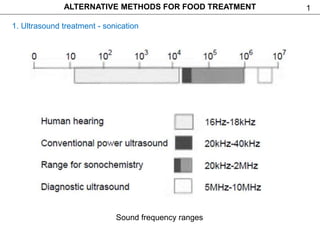 1ALTERNATIVE METHODS FOR FOOD TREATMENT
1. Ultrasound treatment - sonication
Sound frequency ranges
 