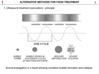 2ALTERNATIVE METHODS FOR FOOD TREATMENT
1. Ultrasound treatment (sonication) - principle
Sound propagation in a liquid showing cavitation bubble formation and collapse
!
 