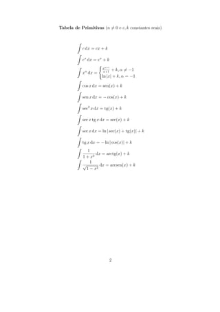 Tabela de Primitivas (n = 0 e c, k constantes reais)



           c dx = cx + k

           ex dx = ex + k
                      xα+1
             α        α+1
                            + k, α = −1
           x dx =
                      ln |x| + k, α = −1

           cos x dx = sen(x) + k

           sen x dx = − cos(x) + k

           sec2 x dx = tg(x) + k

           sec x tg x dx = sec(x) + k

           sec x dx = ln | sec(x) + tg(x)| + k

           tg x dx = − ln | cos(x)| + k
               1
                   dx = arctg(x) + k
            1 + x2
                1
            √        dx = arcsen(x) + k
              1 − x2




                            2
 