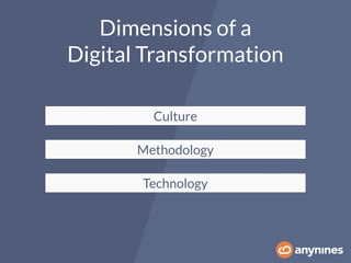 Culture
Methodology
Technology
Dimensions of a 
Digital Transformation
 