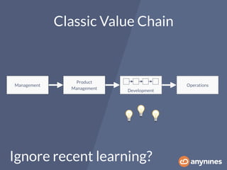 Classic Value Chain
Management
Product
Management
Development
Operations
💡 💡💡
Ignore recent learning?
 