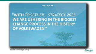 Source: Volkswagen Group
 