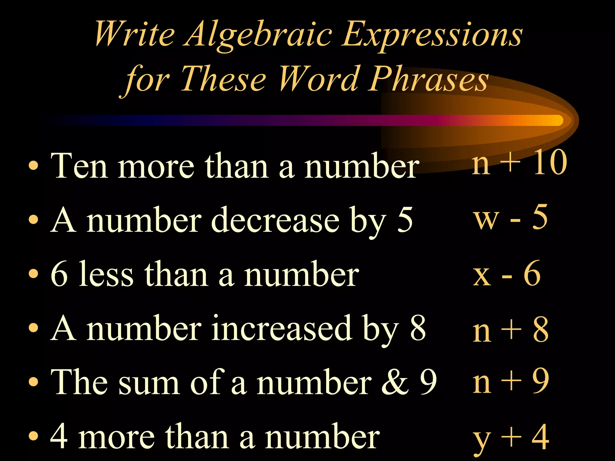 Write Algebraic Expressions
for These Word Phrases
• Ten more than a number
• A number decrease by 5
• 6 less than a number
• A number increased by 8
• The sum of a number & 9
• 4 more than a number
n + 10
w - 5
x - 6
n + 8
n + 9
y + 4
 