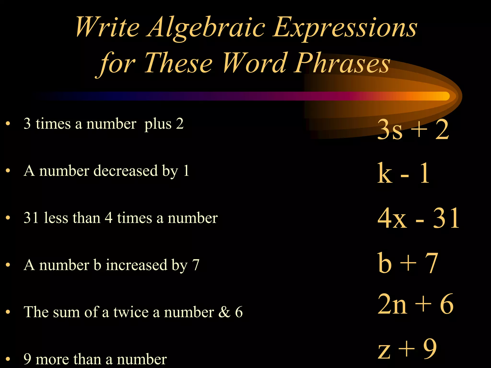 Write Algebraic Expressions
for These Word Phrases
• 3 times a number plus 2
• A number decreased by 1
• 31 less than 4 times a number
• A number b increased by 7
• The sum of a twice a number & 6
• 9 more than a number
3s + 2
k - 1
4x - 31
b + 7
2n + 6
z + 9
 