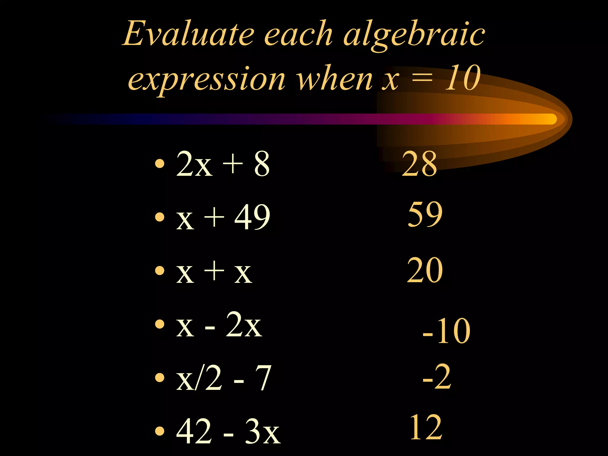 Evaluate each algebraic
expression when x = 10
• 2x + 8
• x + 49
• x + x
• x - 2x
• x/2 - 7
• 42 - 3x
28
59
20
-10
-2
12
 