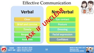 10
Verbal
Clear
Brief and concise
Timely
Respectful
Assertive
Non-verbal
Eye contact
Posture
Dressing
Facial expression
Confident
Effective Communication
 