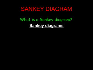 SANKEY DIAGRAM What is a Sankey diagram?  Sankey diagrams 