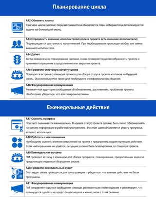 A12 Обновить планы
В начале цикла (месяца) пересматривается и обновляется план, отбираются и детализируются
задачи на ближайший месяц.
A13 Определить внешних исполнителей (если в проекте есть внешние исполнители)
Подтверждается доступность исполнителей. При необходимости происходит выбор или смена
внешнего исполнителя.
A14 Да/нет
Когда ежемесячное планирование сделано, снова проверяется целесообразность проекта и
принимается решение о продолжении или закрытии проекта.
A15 Провести стартовую встречу цикла
Проводится встреча с командой проекта для обзора статуса проекта и планов на будущий
месяц. Она используется также для тимбилдинга и неформального общения.
A16 Фокусированная коммуникация
Релевантной аудитории сообщается об обновлениях, достижениях, проблемах проекта.
Необходимо убедиться, что все синхронизированы.
A17 Оценить прогресс
Прогресс оценивается еженедельно. В идеале статус проекта должно быть легко сформировать
на основе информации в рабочем пространстве. На этом шаге обновляется реестр прогресса,
если его используют.
A18 Работать с отклонениями
Необходимо оценить влияние отклонений на проект и предпринять корректирующие действия.
Если найти решение не удаётся, ситуация должна быть эскалирована до спонсора проекта.
A19 Еженедельная встреча
ПМ проводит встречу с командой для обзора прогресса, планирования, приоритизации задач на
предстоящую неделю и обсуждения рисков.
A20 Провести еженедельный аудит
Этот аудит снова проводится для самопроверки – убедиться, что важные действия не были
пропущены.
A21 Фокусированная коммуникация
ПМ направляет короткое сообщение команде, релевантным стейкхолдерам и резюмирует, что
планируется сделать на предстоящей неделе и какие риски с этим связаны.
Планирование цикла
Еженедельные действия
 